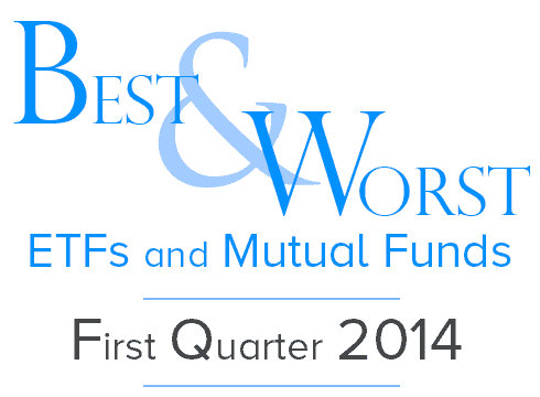 1Q Best & Worst ETFs and Mutual Funds — By Style — Recap