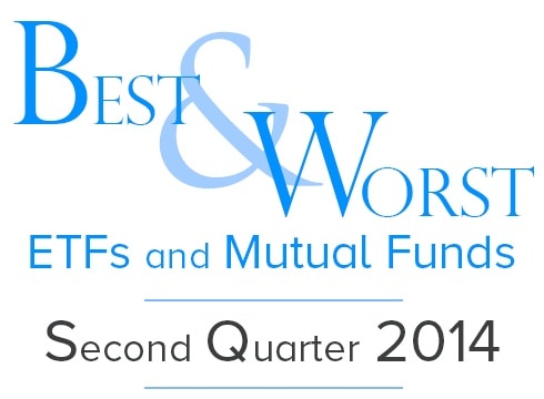 How To Find the Best Sector ETFs